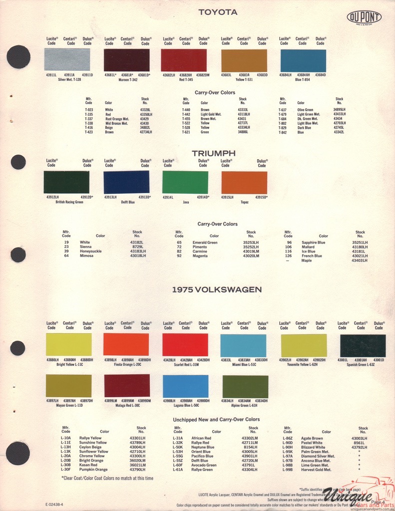 1975 Toyota Paint Charts DuPont 1